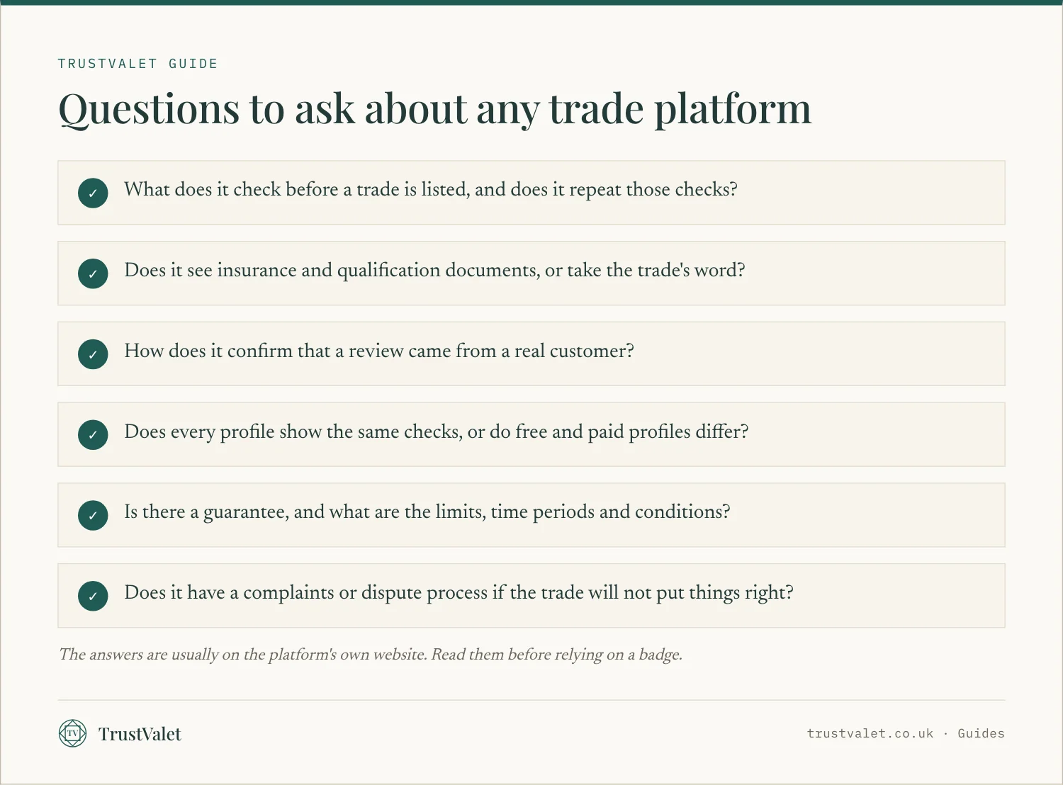 Checklist of six questions to ask about any trade platform before relying on it
