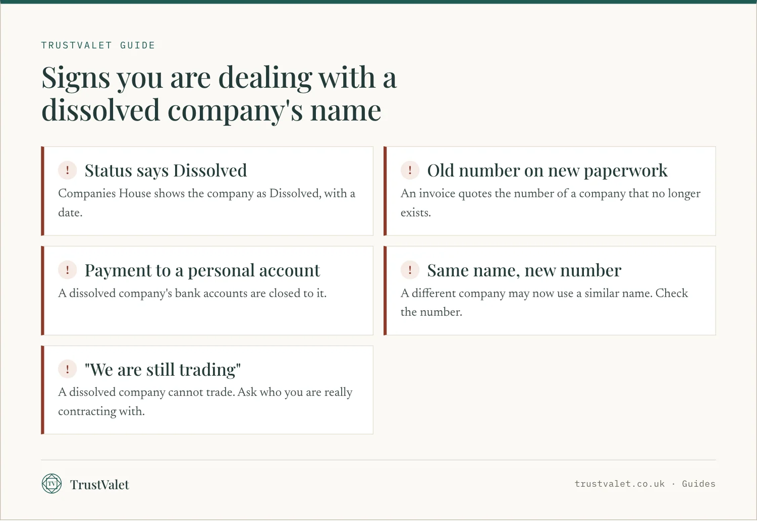 Infographic of five warning signs that someone is using the name of a dissolved company