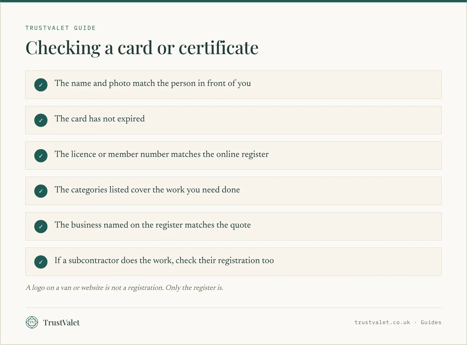 Checklist of six things to check on a tradesperson's card or certificate