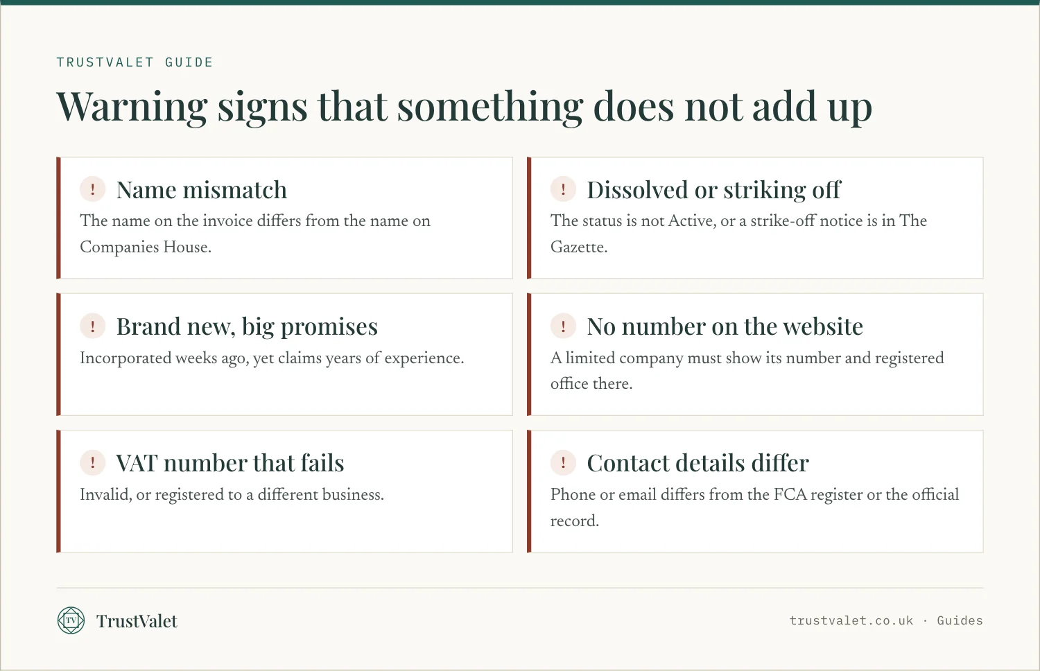 Infographic of six warning signs when checking if a UK company is legitimate