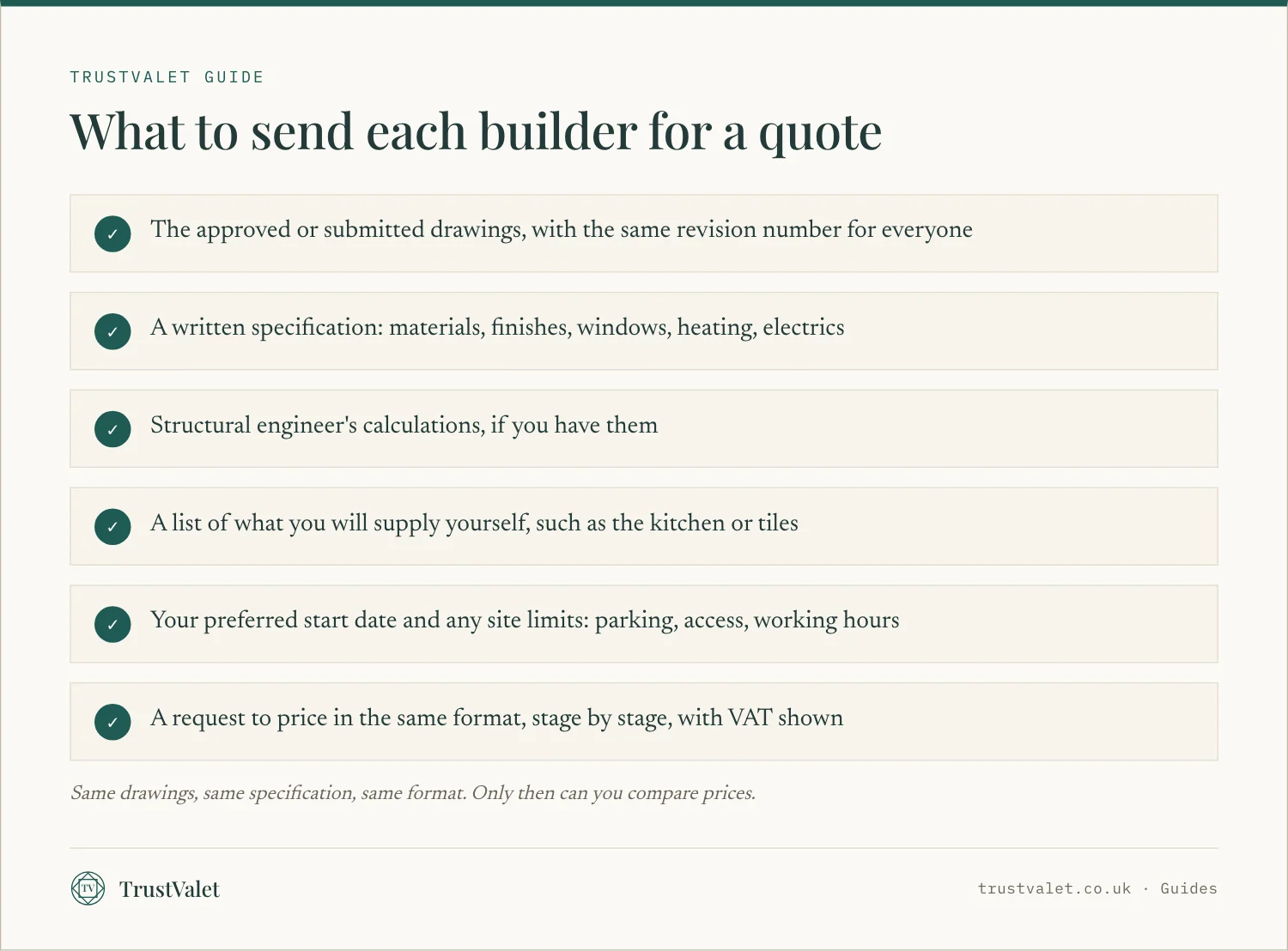 Checklist of six things to send each builder so their extension quotes are like for like