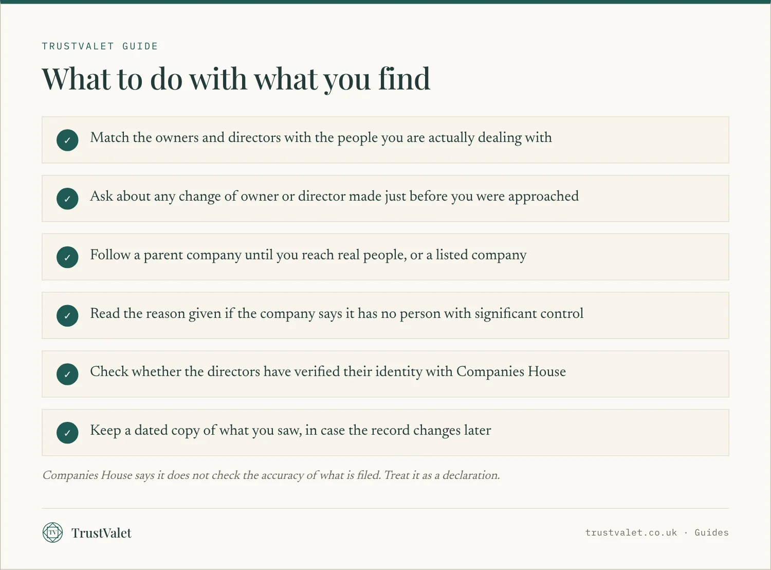 Checklist of six things to do with the ownership information you find on a UK company