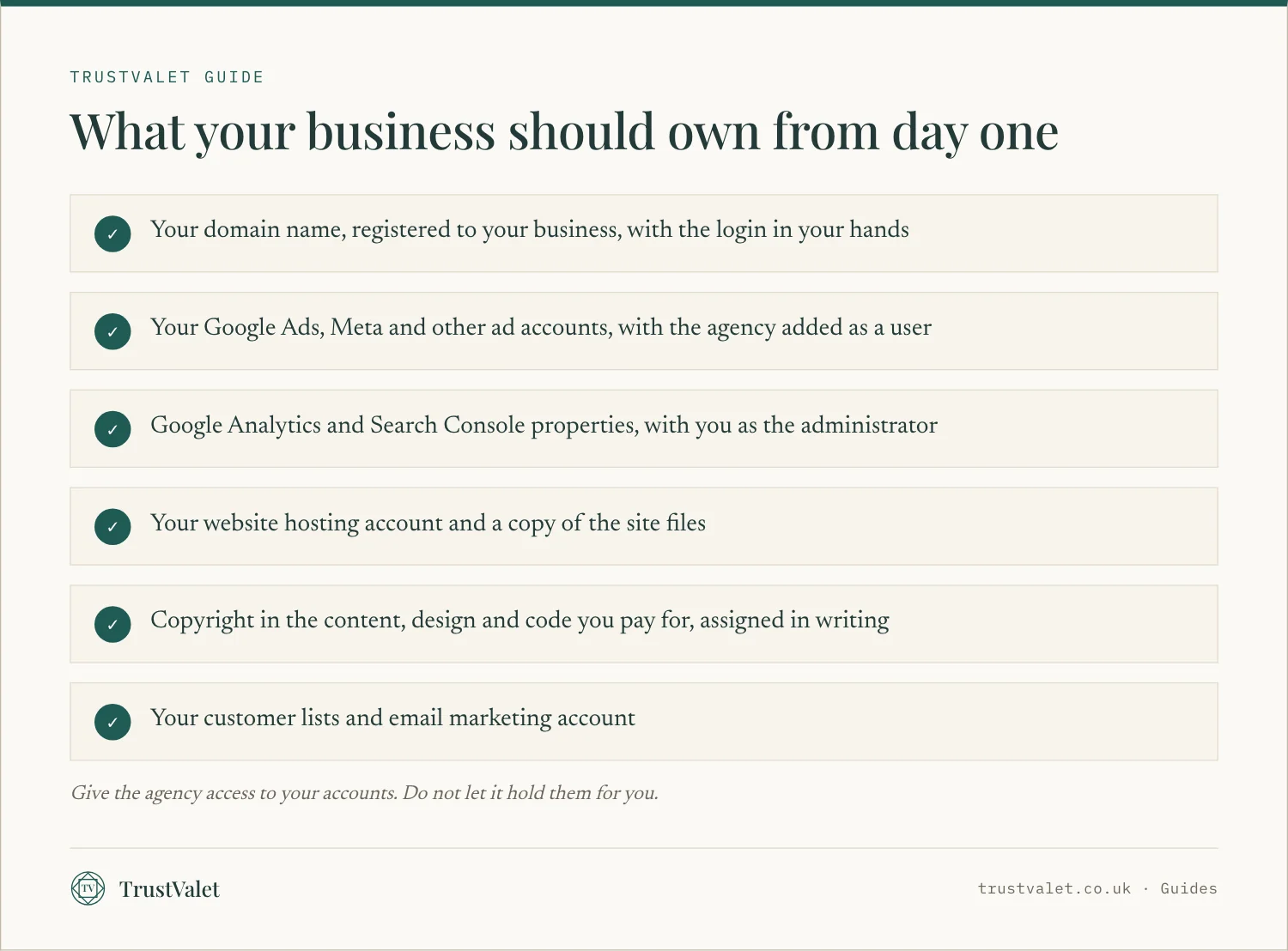 Checklist of six things a business should own before working with a marketing agency