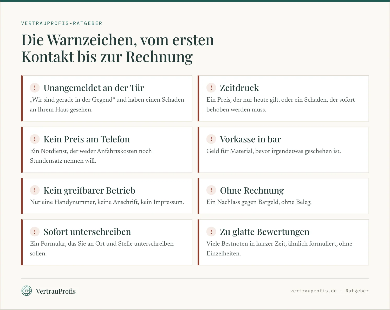 Acht Warnzeichen für unseriöse Handwerker, vom ersten Kontakt bis zur Rechnung