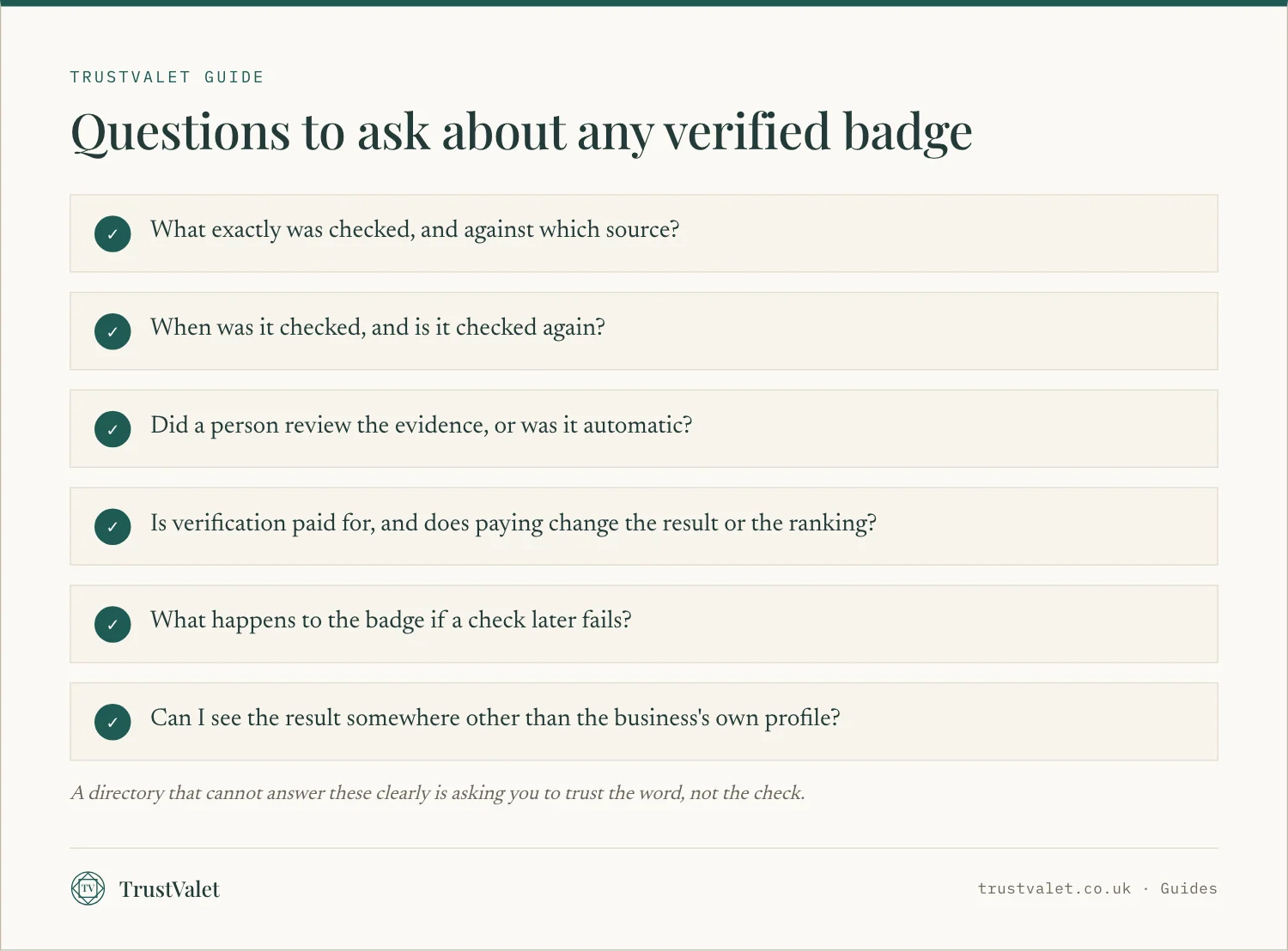 Checklist of six questions to ask a directory about its verified badge